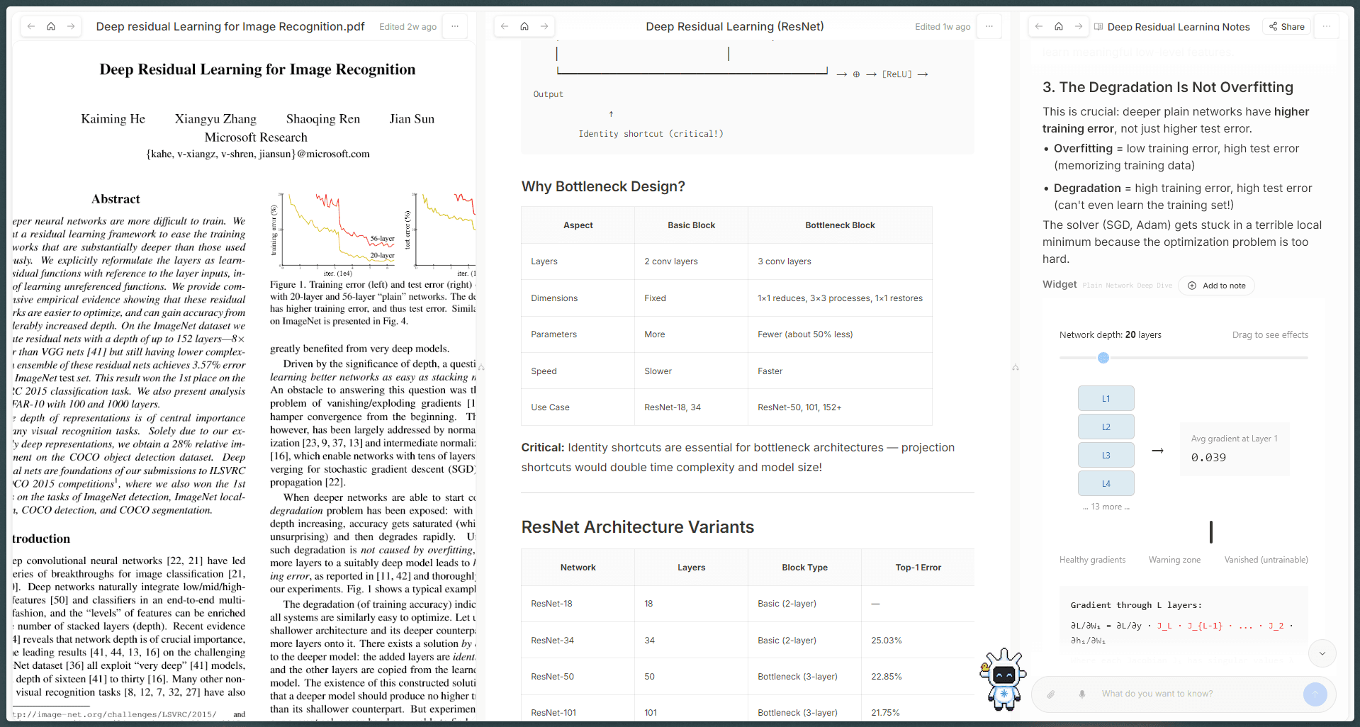 Avenire workspace with a paper, generated ResNet notes, and an interactive learning widget